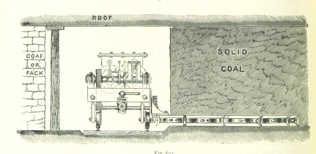 An illustration from The Colliery Manager's Handbook ... Fourth edition, revised and enlarged, 1898, leaf 850