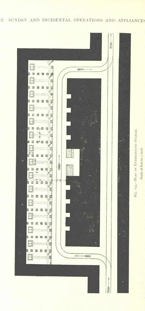 An illustration from The Colliery Manager's Handbook ... Fourth edition, revised and enlarged, 1898, leaf 858