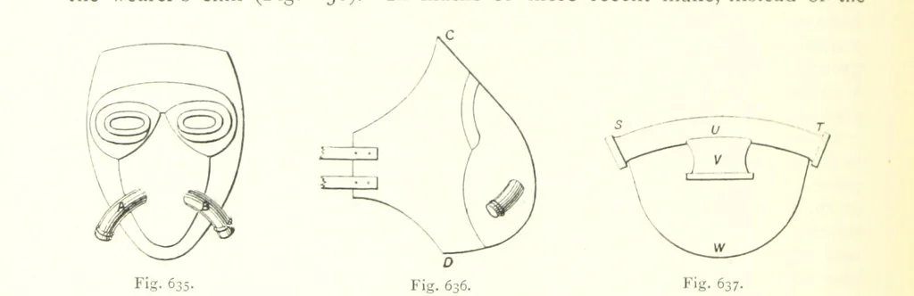 An illustration from The Colliery Manager's Handbook ... Fourth edition, revised and enlarged, 1898, leaf 860