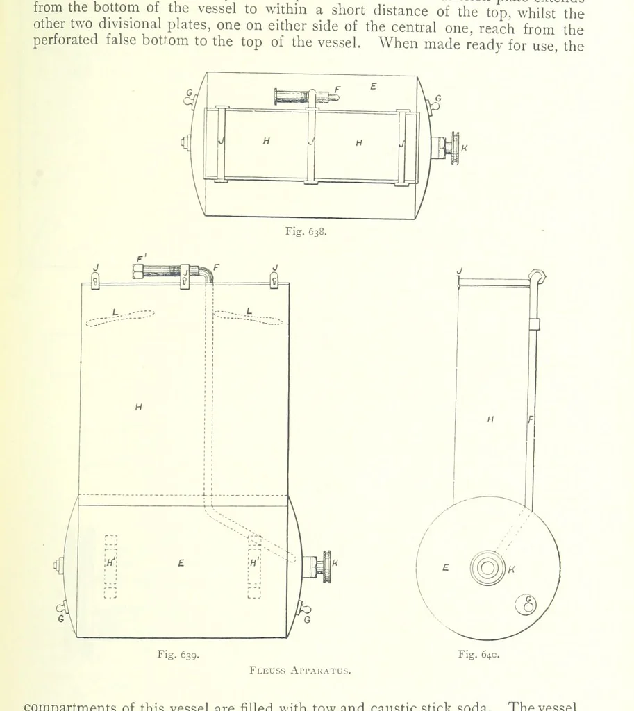 An illustration from The Colliery Manager's Handbook ... Fourth edition, revised and enlarged, 1898, leaf 861