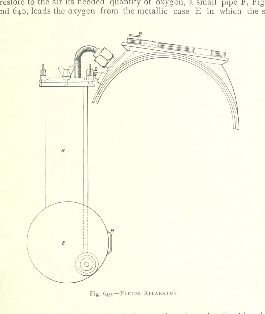 An illustration from The Colliery Manager's Handbook ... Fourth edition, revised and enlarged, 1898, leaf 863