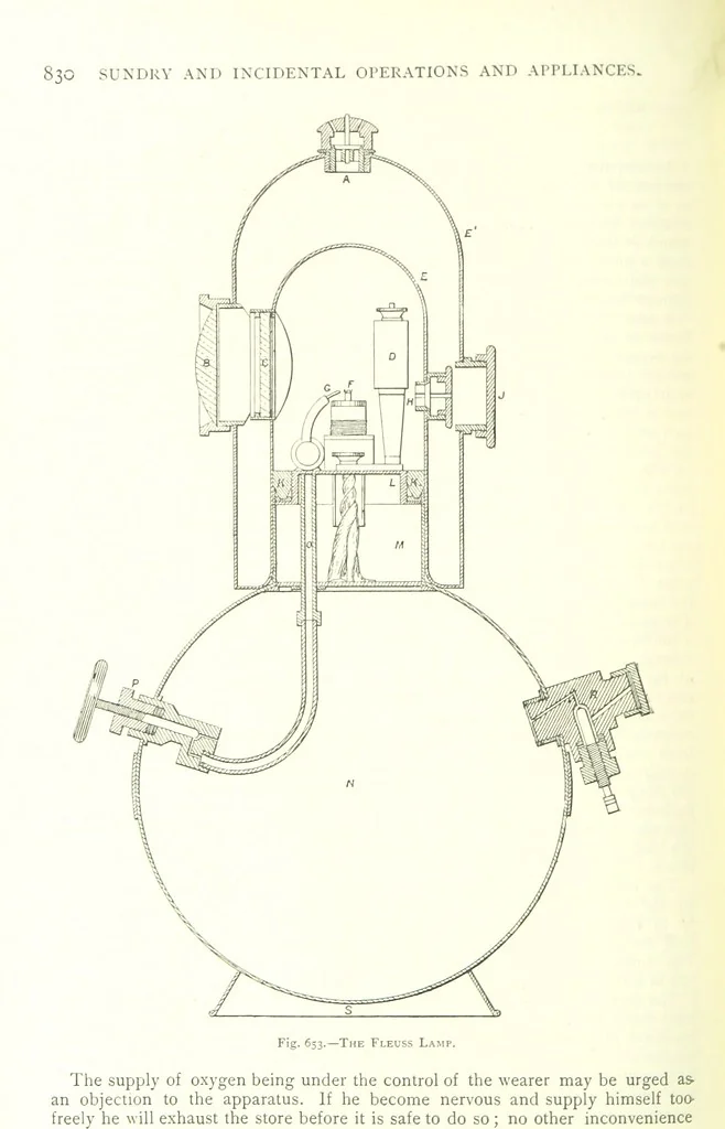 An illustration from The Colliery Manager's Handbook ... Fourth edition, revised and enlarged, 1898, leaf 866