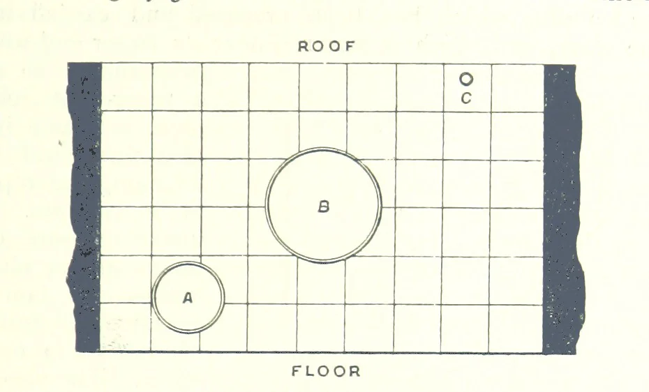 An illustration from The Colliery Manager's Handbook ... Fourth edition, revised and enlarged, 1898, leaf 869