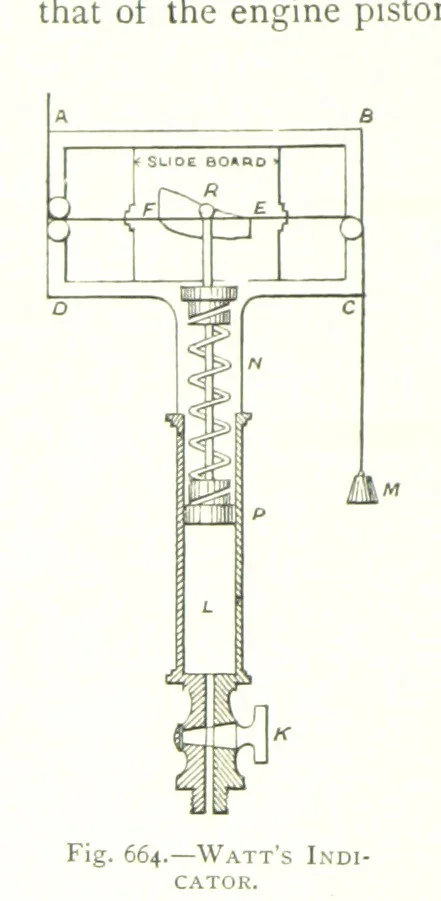 An illustration from The Colliery Manager's Handbook ... Fourth edition, revised and enlarged, 1898, leaf 880