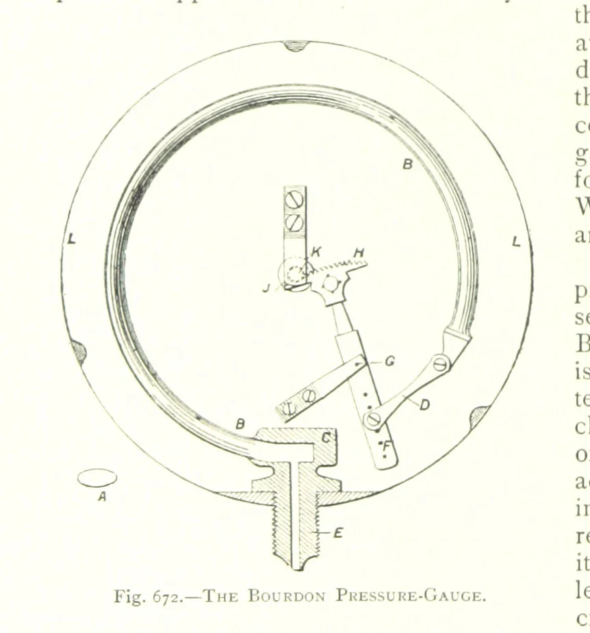 An illustration from The Colliery Manager's Handbook ... Fourth edition, revised and enlarged, 1898, leaf 888