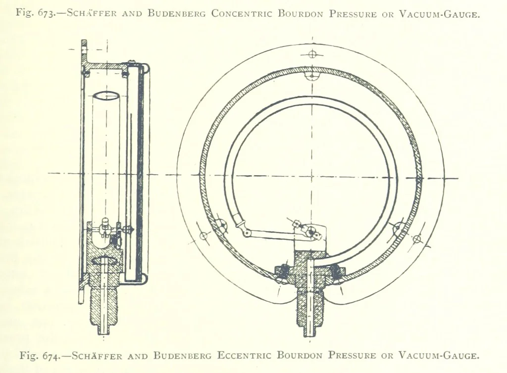 An illustration from The Colliery Manager's Handbook ... Fourth edition, revised and enlarged, 1898, leaf 889