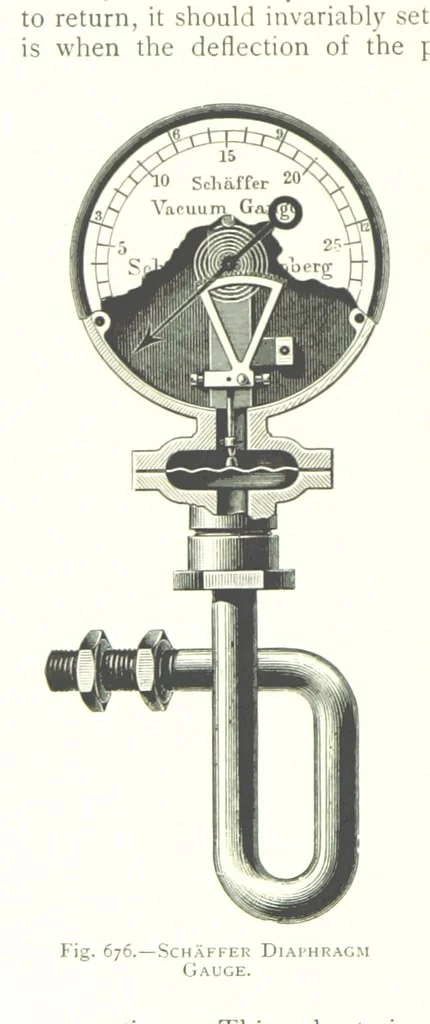 An illustration from The Colliery Manager's Handbook ... Fourth edition, revised and enlarged, 1898, leaf 892