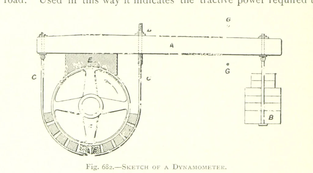 An illustration from The Colliery Manager's Handbook ... Fourth edition, revised and enlarged, 1898, leaf 926