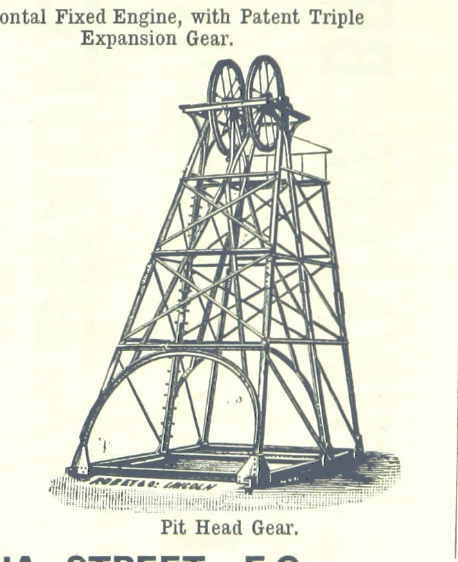 An illustration from The Colliery Manager's Handbook ... Fourth edition, revised and enlarged, 1898, leaf 979