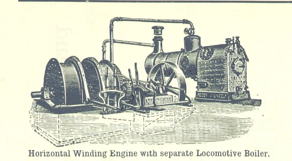 An illustration from The Colliery Manager's Handbook ... Fourth edition, revised and enlarged, 1898, leaf 979