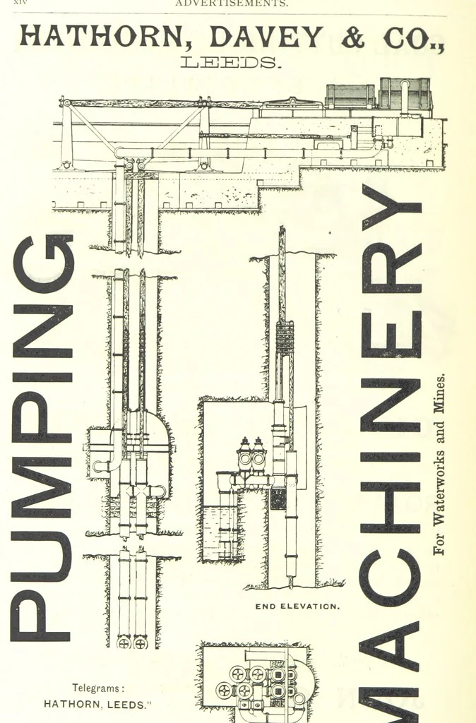 An illustration from The Colliery Manager's Handbook ... Fourth edition, revised and enlarged, 1898, leaf 986