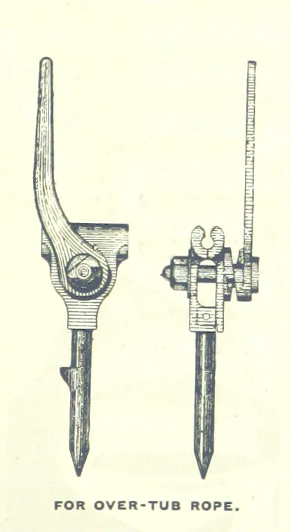 An illustration from The Colliery Manager's Handbook ... Fourth edition, revised and enlarged, 1898, leaf 989