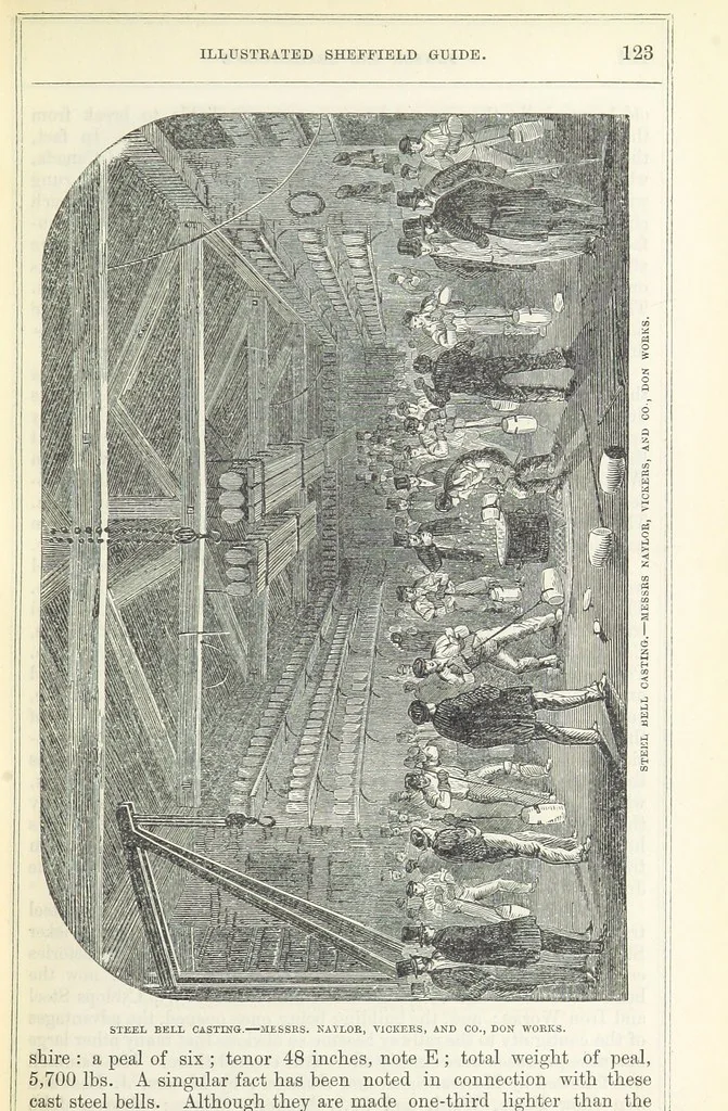 An illustration from Pawson and Brailsford's Illustrated Guide to Sheffield and neighbourhood, etc, 1862, leaf 127