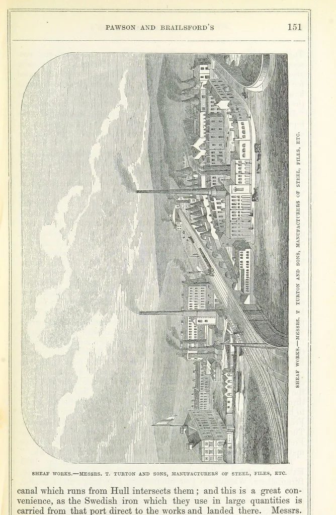 An illustration from Pawson and Brailsford's Illustrated Guide to Sheffield and neighbourhood, etc, 1862, leaf 155