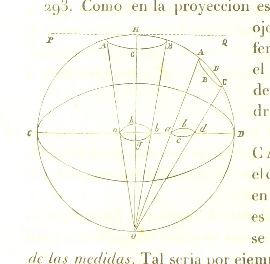An illustration from Geografía del Perú, obra póstuma D. D. M. P. S., corregida y aumentada por ... M. F. Paz Soldan. (Compendio de geografía matemática, física y política.) L.P, 1862, leaf 136