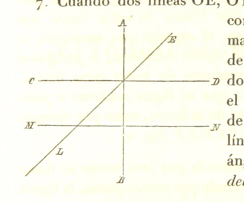 An illustration from Geografía del Perú, obra póstuma D. D. M. P. S., corregida y aumentada por ... M. F. Paz Soldan. (Compendio de geografía matemática, física y política.) L.P, 1862, leaf 16