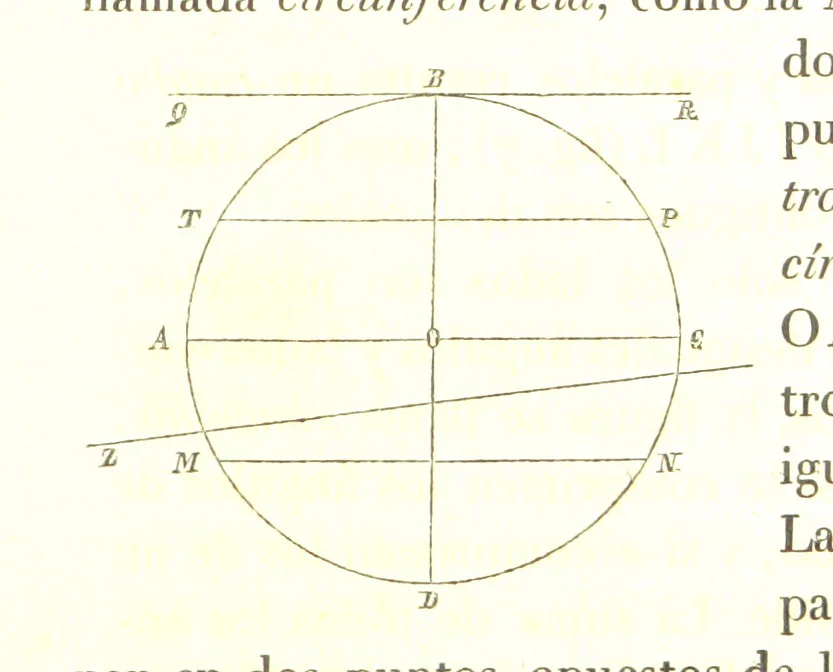 An illustration from Geografía del Perú, obra póstuma D. D. M. P. S., corregida y aumentada por ... M. F. Paz Soldan. (Compendio de geografía matemática, física y política.) L.P, 1862, leaf 19