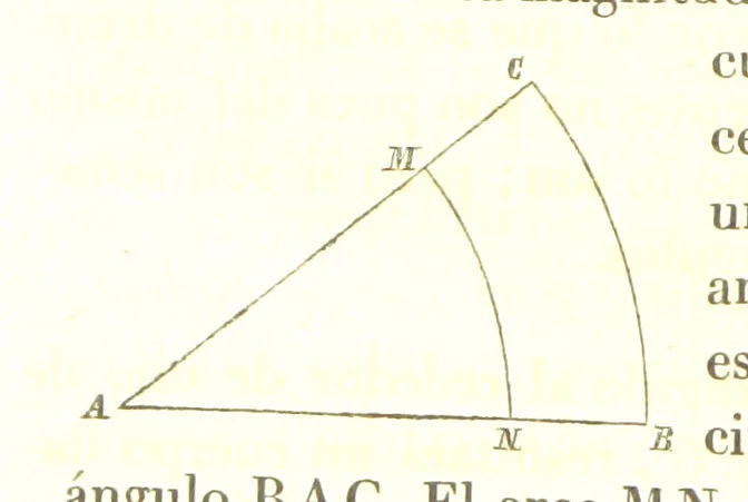 An illustration from Geografía del Perú, obra póstuma D. D. M. P. S., corregida y aumentada por ... M. F. Paz Soldan. (Compendio de geografía matemática, física y política.) L.P, 1862, leaf 20