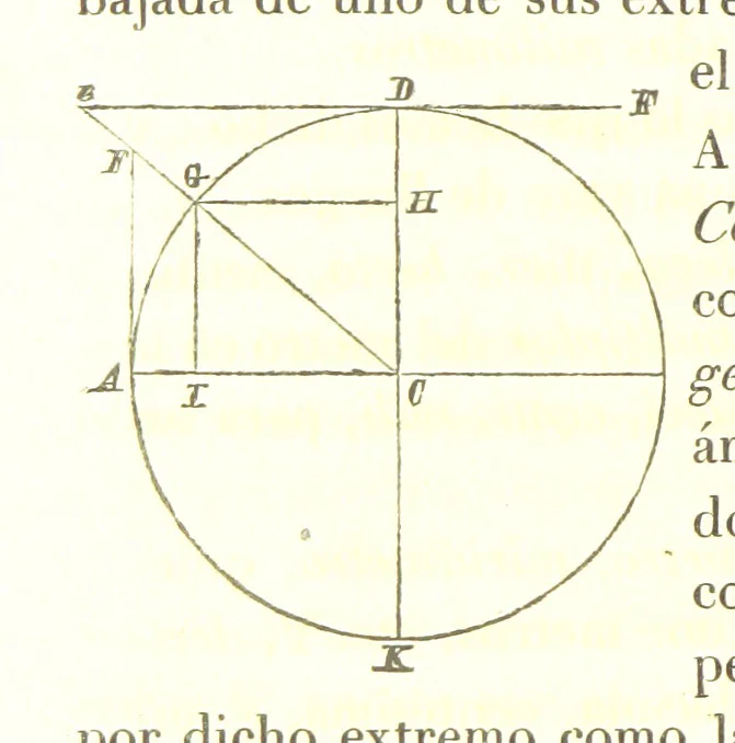 An illustration from Geografía del Perú, obra póstuma D. D. M. P. S., corregida y aumentada por ... M. F. Paz Soldan. (Compendio de geografía matemática, física y política.) L.P, 1862, leaf 26