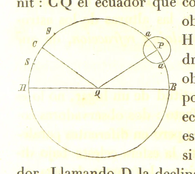 An illustration from Geografía del Perú, obra póstuma D. D. M. P. S., corregida y aumentada por ... M. F. Paz Soldan. (Compendio de geografía matemática, física y política.) L.P, 1862, leaf 70