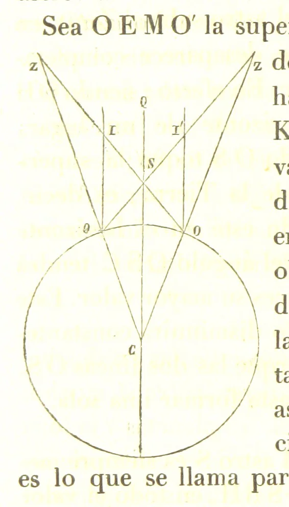 An illustration from Geografía del Perú, obra póstuma D. D. M. P. S., corregida y aumentada por ... M. F. Paz Soldan. (Compendio de geografía matemática, física y política.) L.P, 1862, leaf 88