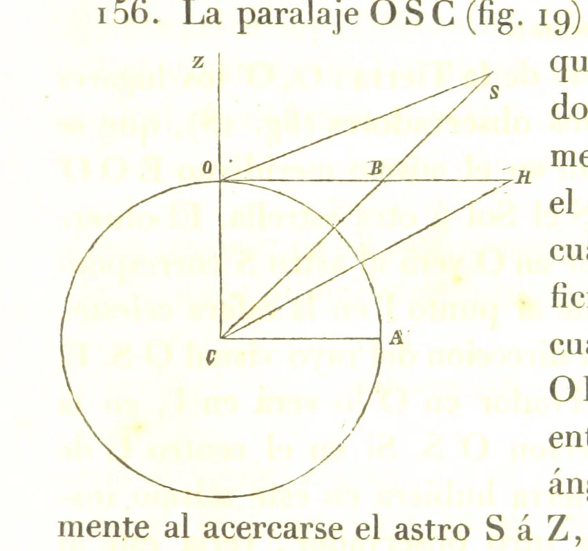An illustration from Geografía del Perú, obra póstuma D. D. M. P. S., corregida y aumentada por ... M. F. Paz Soldan. (Compendio de geografía matemática, física y política.) L.P, 1862, leaf 89
