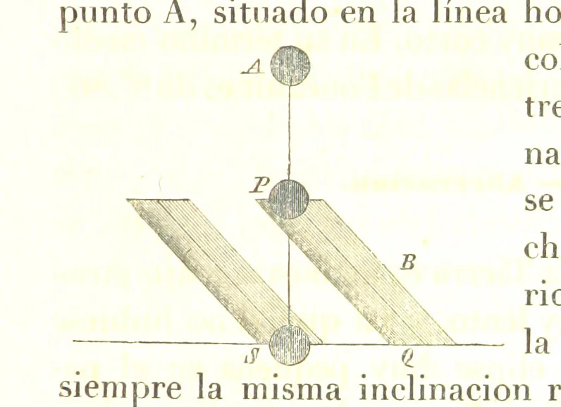 An illustration from Geografía del Perú, obra póstuma D. D. M. P. S., corregida y aumentada por ... M. F. Paz Soldan. (Compendio de geografía matemática, física y política.) L.P, 1862, leaf 91