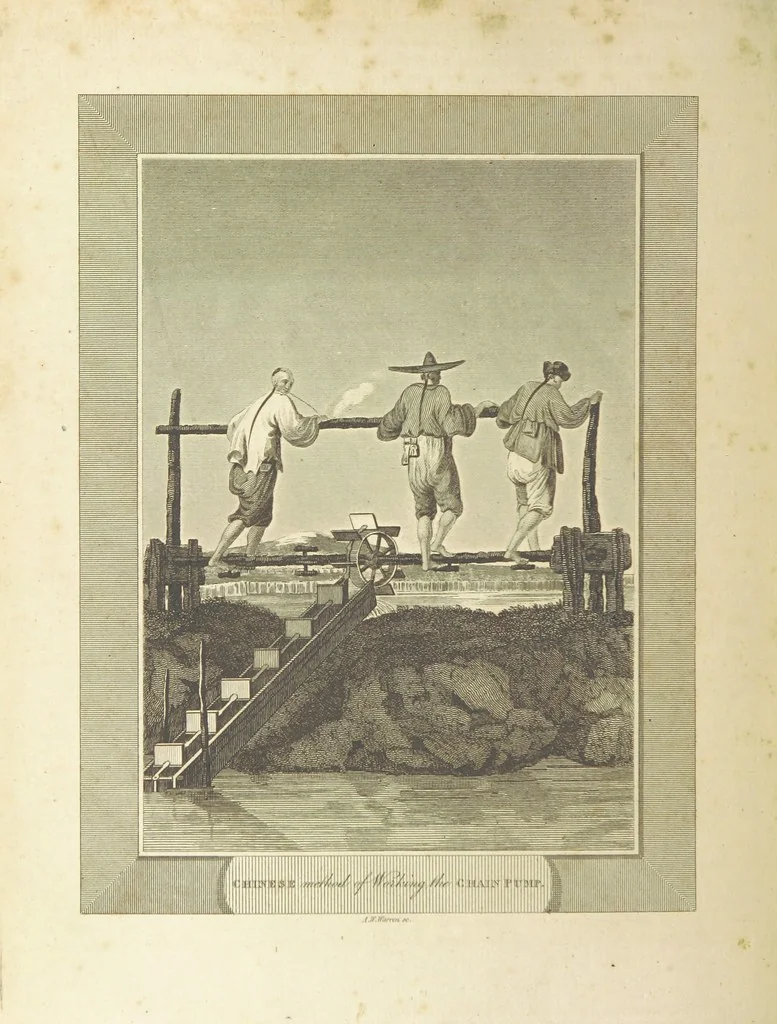 An illustration from The Voyages and Travels of Capt. Cook, Mungo Park, La Perouse, and others; ... with a ... geographical description of the World. Embellished with ... engravings and maps. (The World or the present state of the Universe. ... Vol. II.), 1808, leaf 854