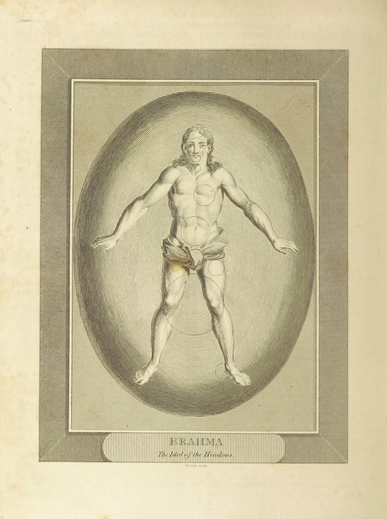 An illustration from The Voyages and Travels of Capt. Cook, Mungo Park, La Perouse, and others; ... with a ... geographical description of the World. Embellished with ... engravings and maps. (The World or the present state of the Universe. ... Vol. II.), 1808, leaf 862