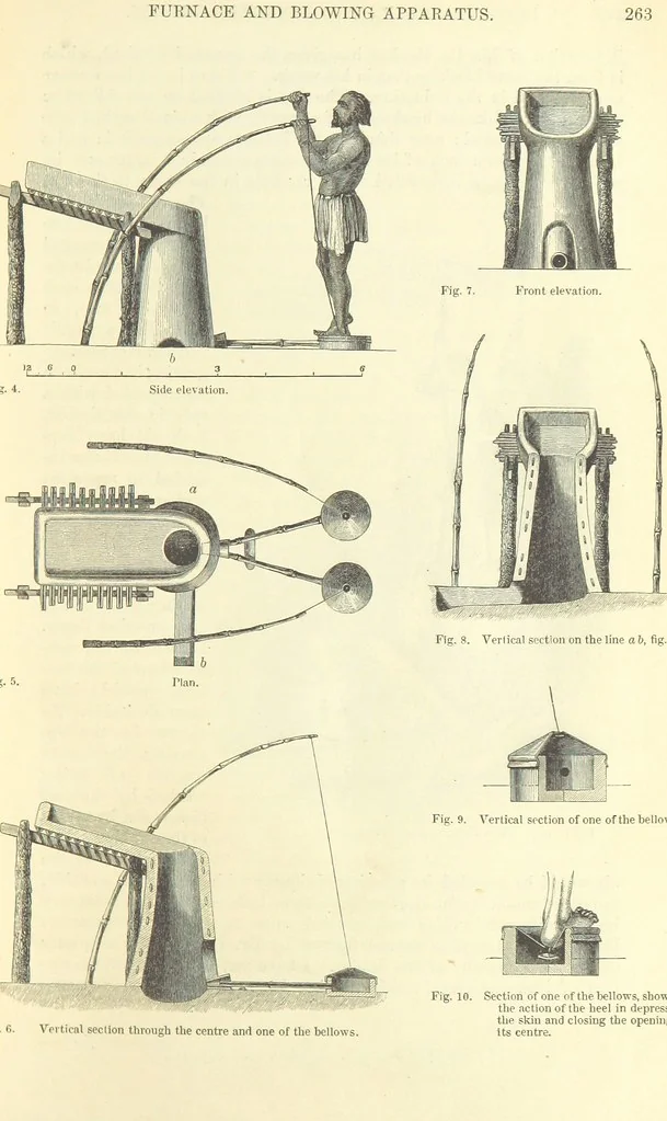 An illustration from Metallurgy. The art of extracting metals from their ores, and adapting them to various purposes of manufacture, etc, 1861, leaf 287