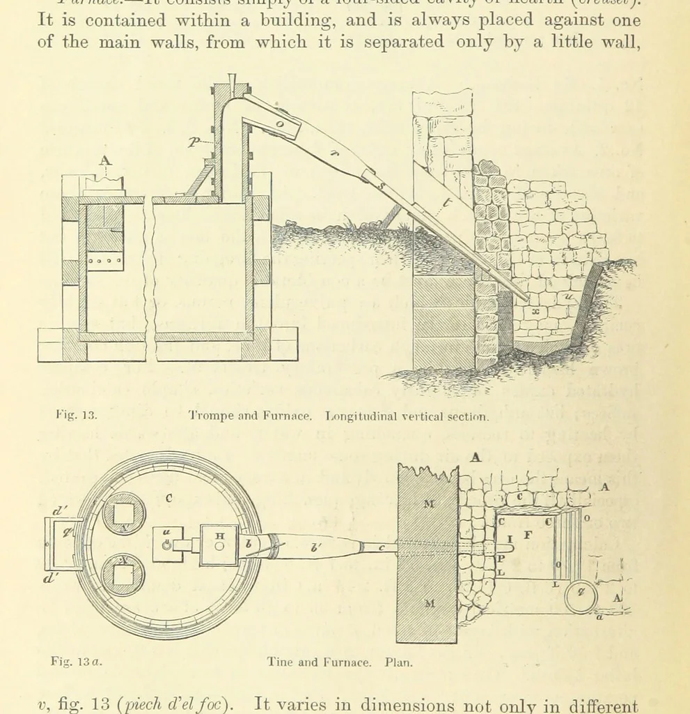 An illustration from Metallurgy. The art of extracting metals from their ores, and adapting them to various purposes of manufacture, etc, 1861, leaf 306
