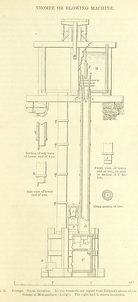 An illustration from Metallurgy. The art of extracting metals from their ores, and adapting them to various purposes of manufacture, etc, 1861, leaf 311
