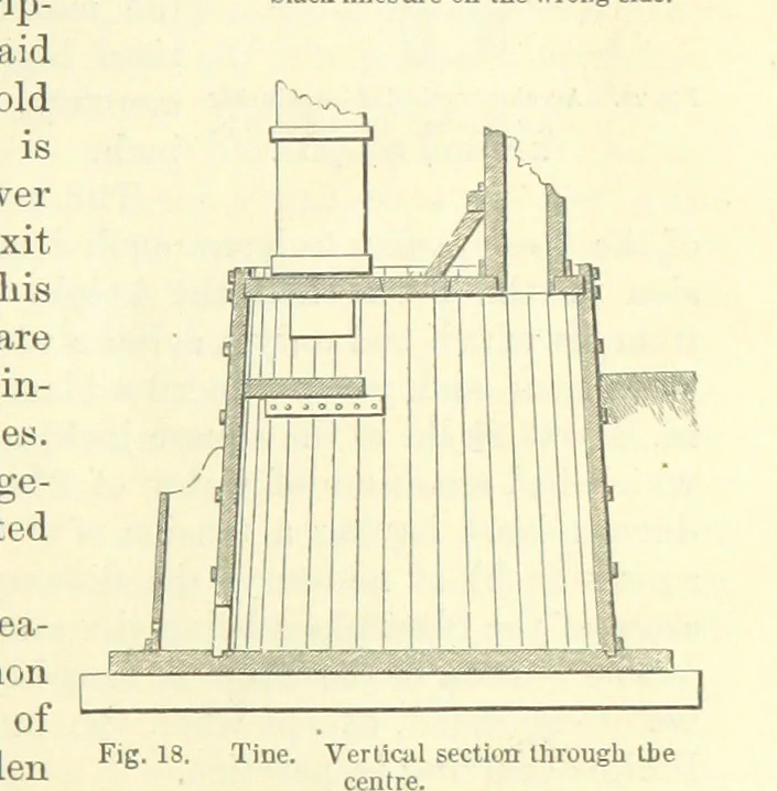 An illustration from Metallurgy. The art of extracting metals from their ores, and adapting them to various purposes of manufacture, etc, 1861, leaf 313