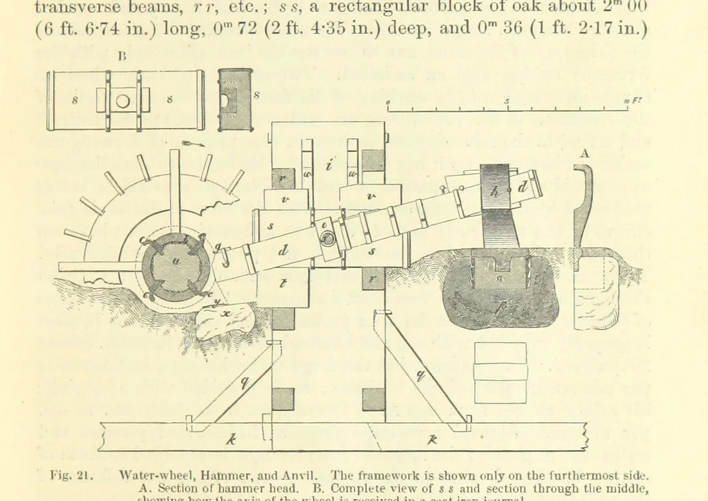 An illustration from Metallurgy. The art of extracting metals from their ores, and adapting them to various purposes of manufacture, etc, 1861, leaf 317