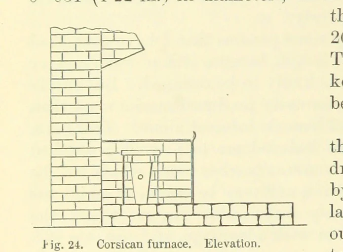 An illustration from Metallurgy. The art of extracting metals from their ores, and adapting them to various purposes of manufacture, etc, 1861, leaf 340