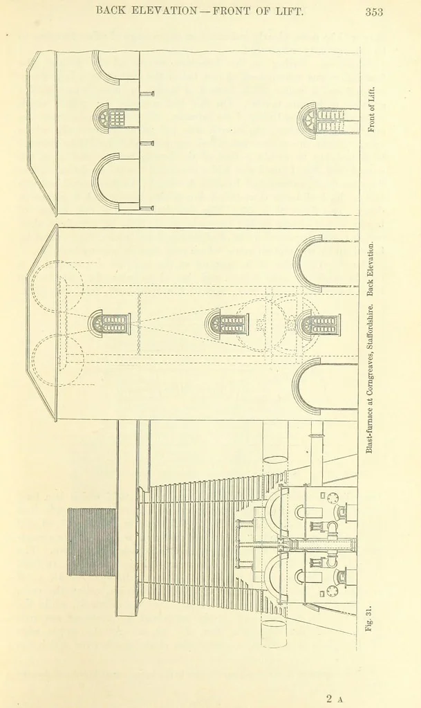 An illustration from Metallurgy. The art of extracting metals from their ores, and adapting them to various purposes of manufacture, etc, 1861, leaf 377