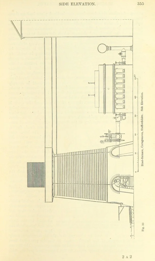 An illustration from Metallurgy. The art of extracting metals from their ores, and adapting them to various purposes of manufacture, etc, 1861, leaf 379