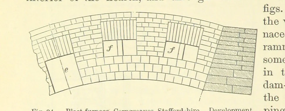 An illustration from Metallurgy. The art of extracting metals from their ores, and adapting them to various purposes of manufacture, etc, 1861, leaf 380