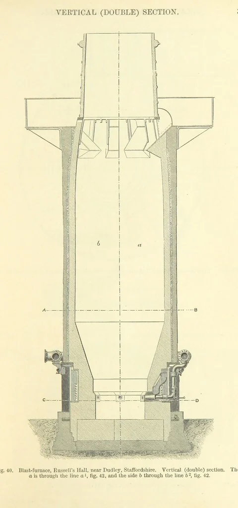 An illustration from Metallurgy. The art of extracting metals from their ores, and adapting them to various purposes of manufacture, etc, 1861, leaf 387