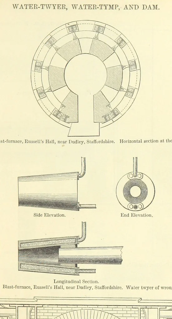 An illustration from Metallurgy. The art of extracting metals from their ores, and adapting them to various purposes of manufacture, etc, 1861, leaf 389