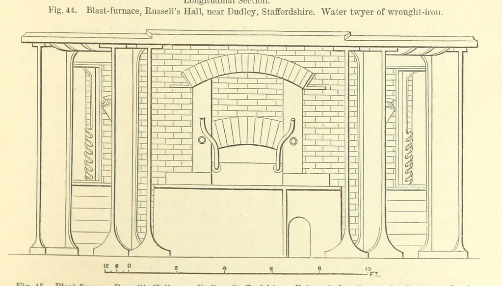 An illustration from Metallurgy. The art of extracting metals from their ores, and adapting them to various purposes of manufacture, etc, 1861, leaf 389