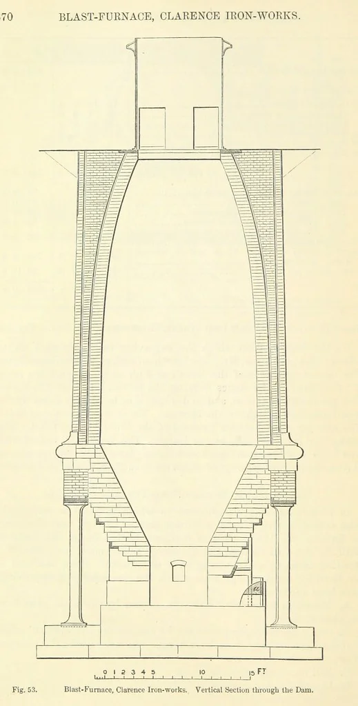 An illustration from Metallurgy. The art of extracting metals from their ores, and adapting them to various purposes of manufacture, etc, 1861, leaf 394