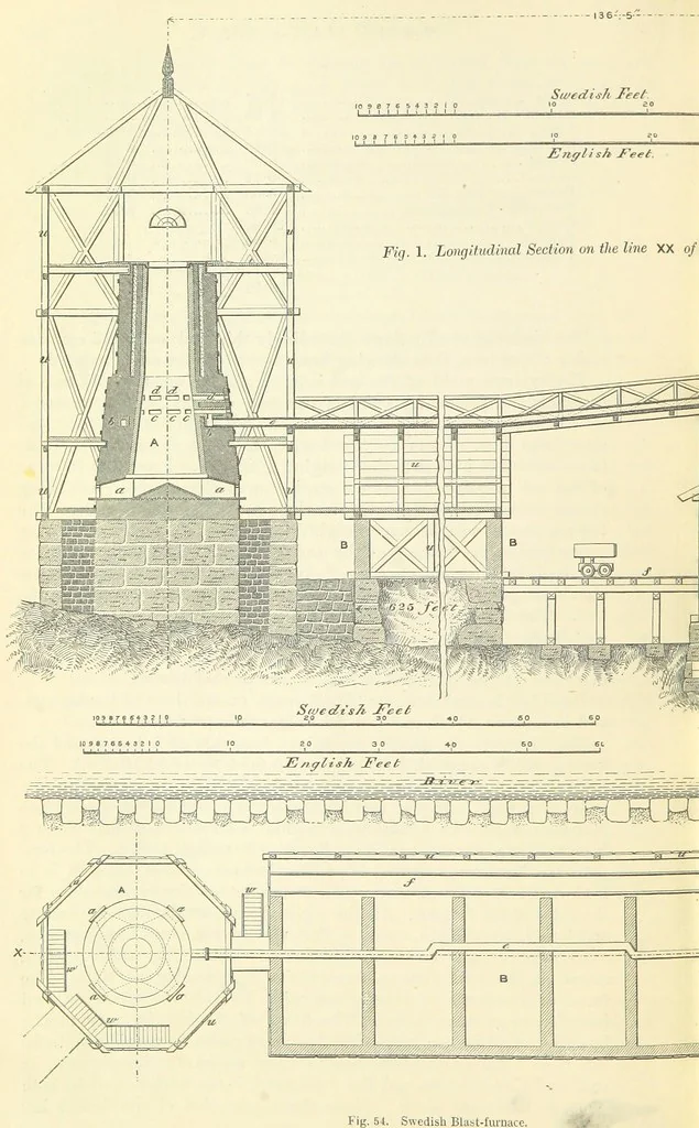 An illustration from Metallurgy. The art of extracting metals from their ores, and adapting them to various purposes of manufacture, etc, 1861, leaf 400
