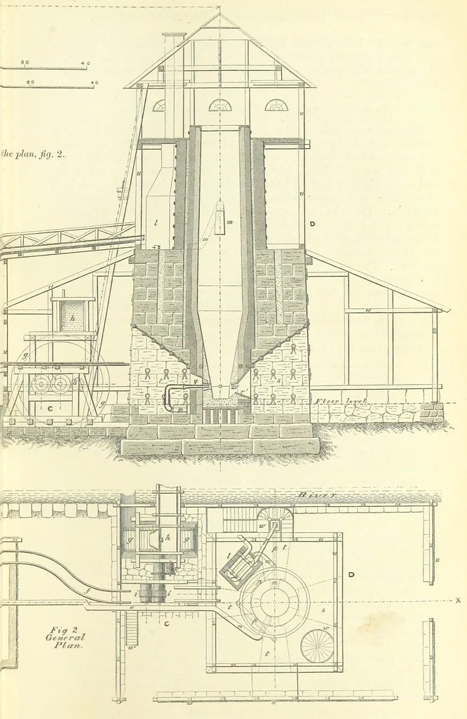 An illustration from Metallurgy. The art of extracting metals from their ores, and adapting them to various purposes of manufacture, etc, 1861, leaf 401