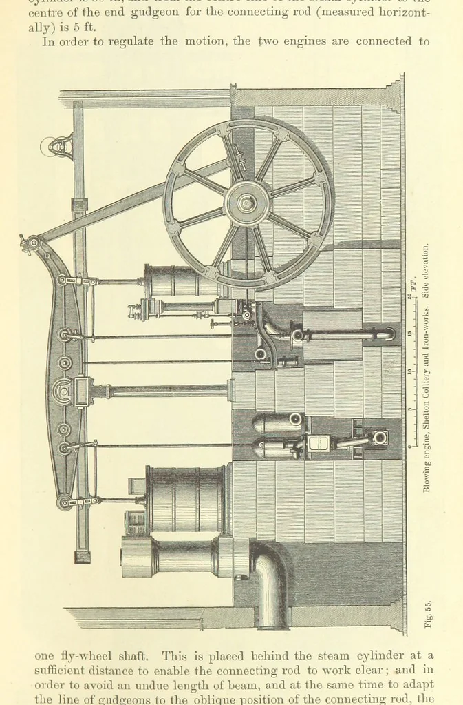 An illustration from Metallurgy. The art of extracting metals from their ores, and adapting them to various purposes of manufacture, etc, 1861, leaf 411