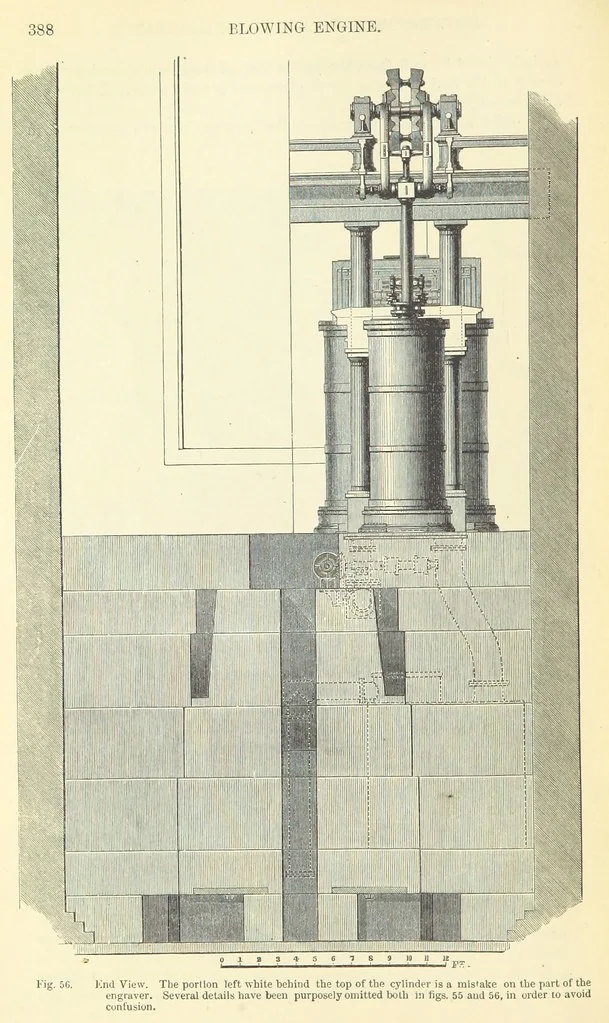 An illustration from Metallurgy. The art of extracting metals from their ores, and adapting them to various purposes of manufacture, etc, 1861, leaf 412