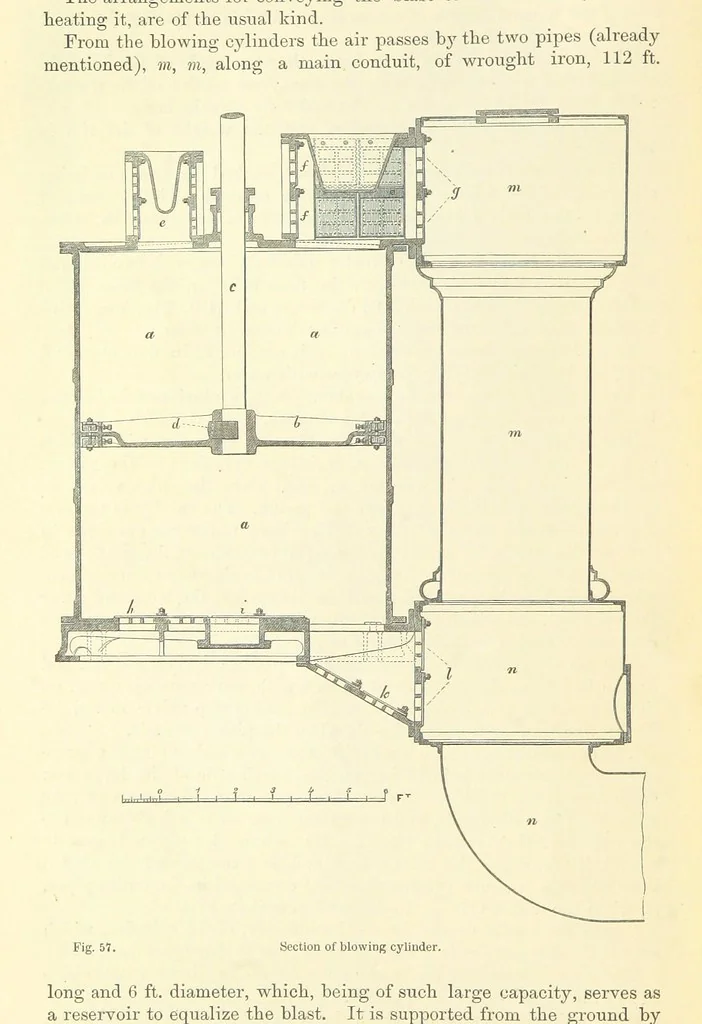 An illustration from Metallurgy. The art of extracting metals from their ores, and adapting them to various purposes of manufacture, etc, 1861, leaf 414