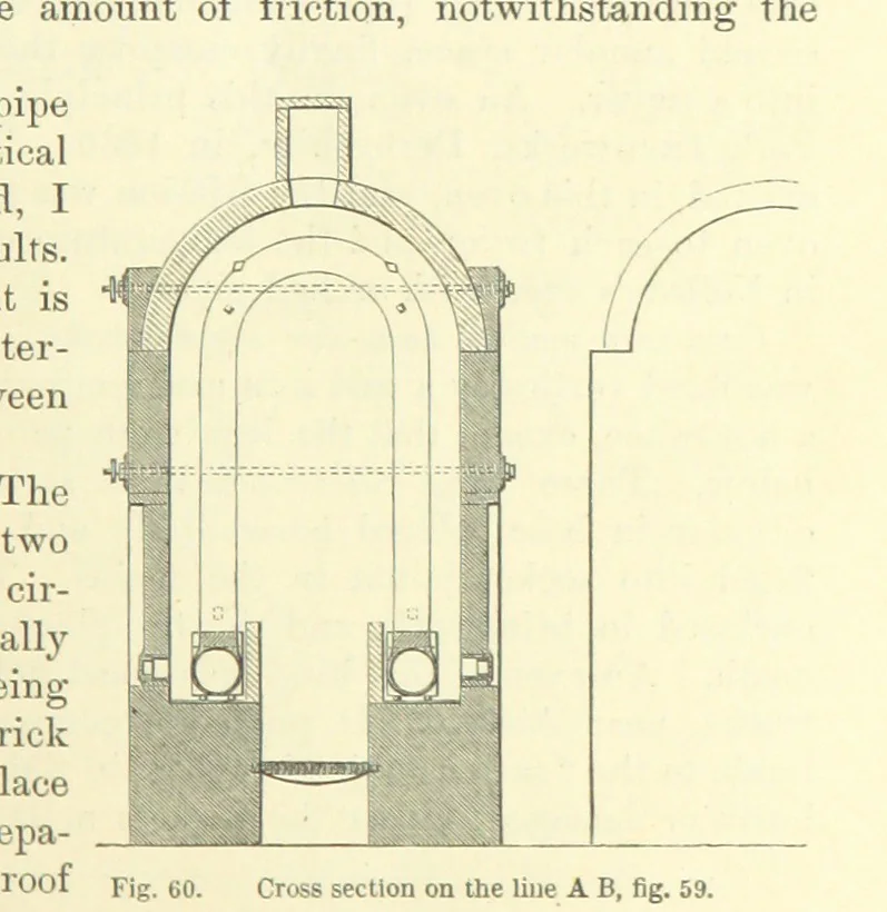 An illustration from Metallurgy. The art of extracting metals from their ores, and adapting them to various purposes of manufacture, etc, 1861, leaf 429