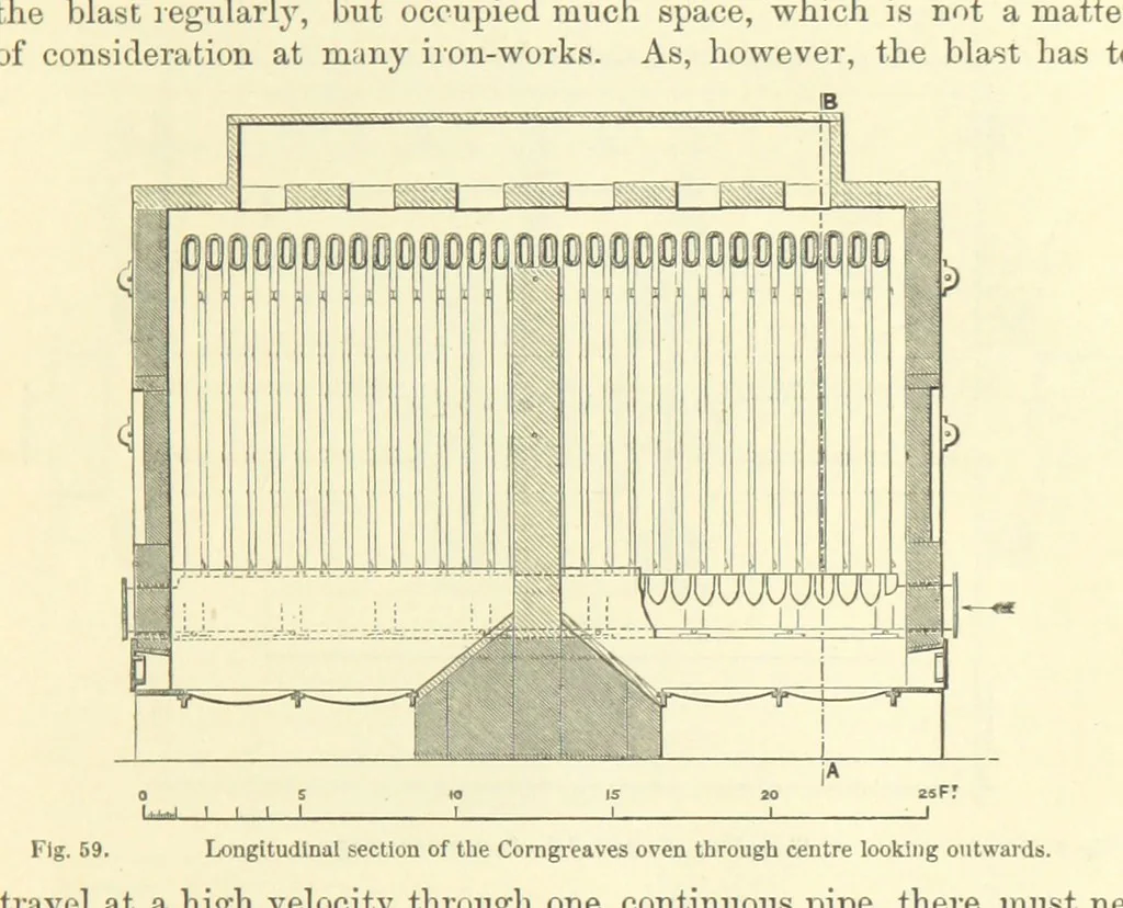 An illustration from Metallurgy. The art of extracting metals from their ores, and adapting them to various purposes of manufacture, etc, 1861, leaf 429