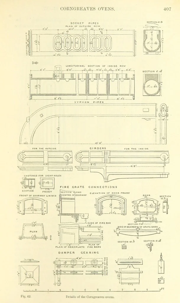 An illustration from Metallurgy. The art of extracting metals from their ores, and adapting them to various purposes of manufacture, etc, 1861, leaf 431